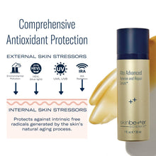 Load image into Gallery viewer, Alto Advanced Defense & Repair Serum