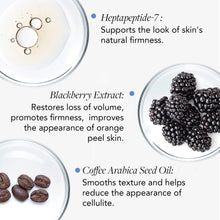 Load image into Gallery viewer, VOL.U.LIFT™ BODY GLP-1/GIP sculpt + firm treatment complex